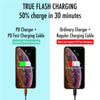 USB-C to Lightning Fast Charging Braided Cable for iPhone/iPad/iPod - Gold