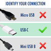 USB-C to USB-C 60W Fast Charging Cable for iPad, iPhone 15, Samsung Galaxy - Black