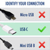 USB-C to USB-C 60W Fast Charging Cable for iPad, iPhone 15, Samsung Galaxy - White